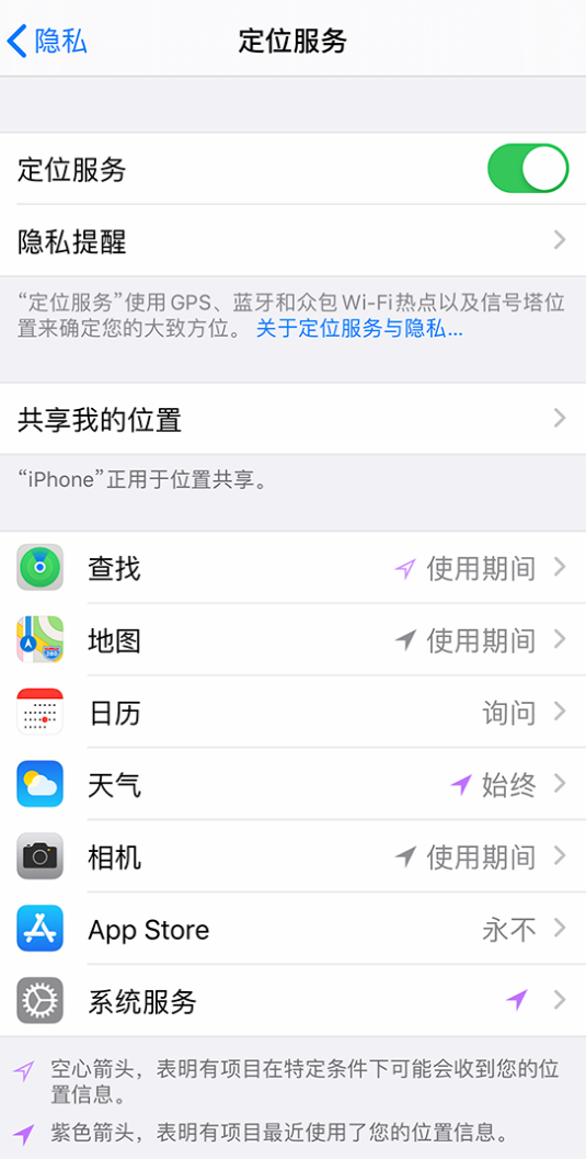 海尾镇苹果手机维修分享iPhone 状态栏中时间显示为蓝色图标是什么情况 